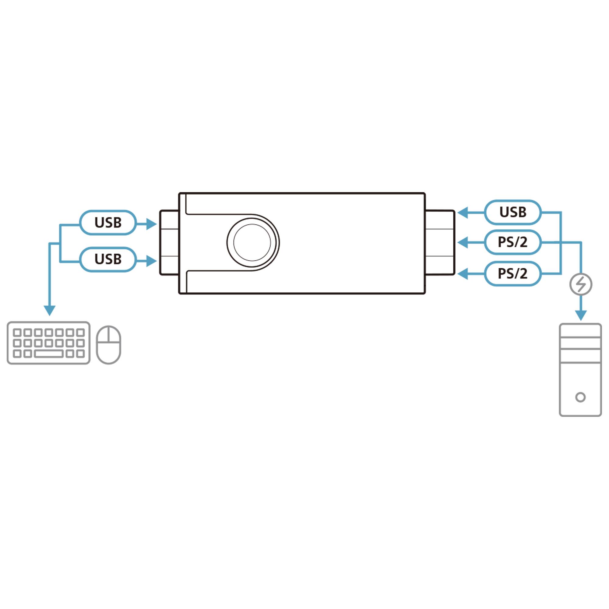 Aten | USB į PS/2 keitiklis, 80 cm | CV10KM