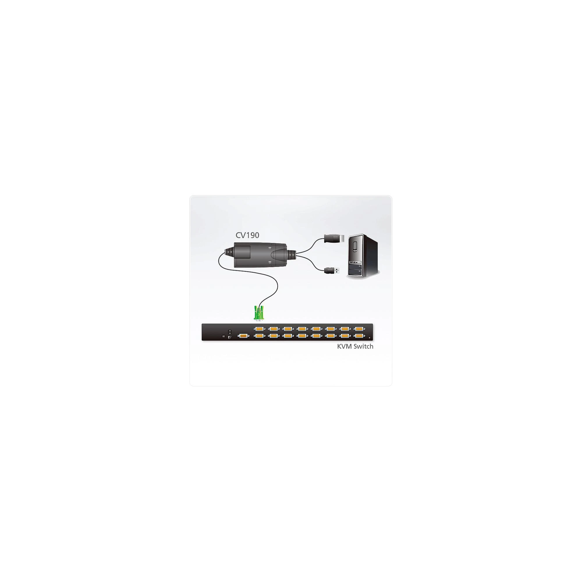 Aten | DisplayPort konsolės keitiklis | CV190
