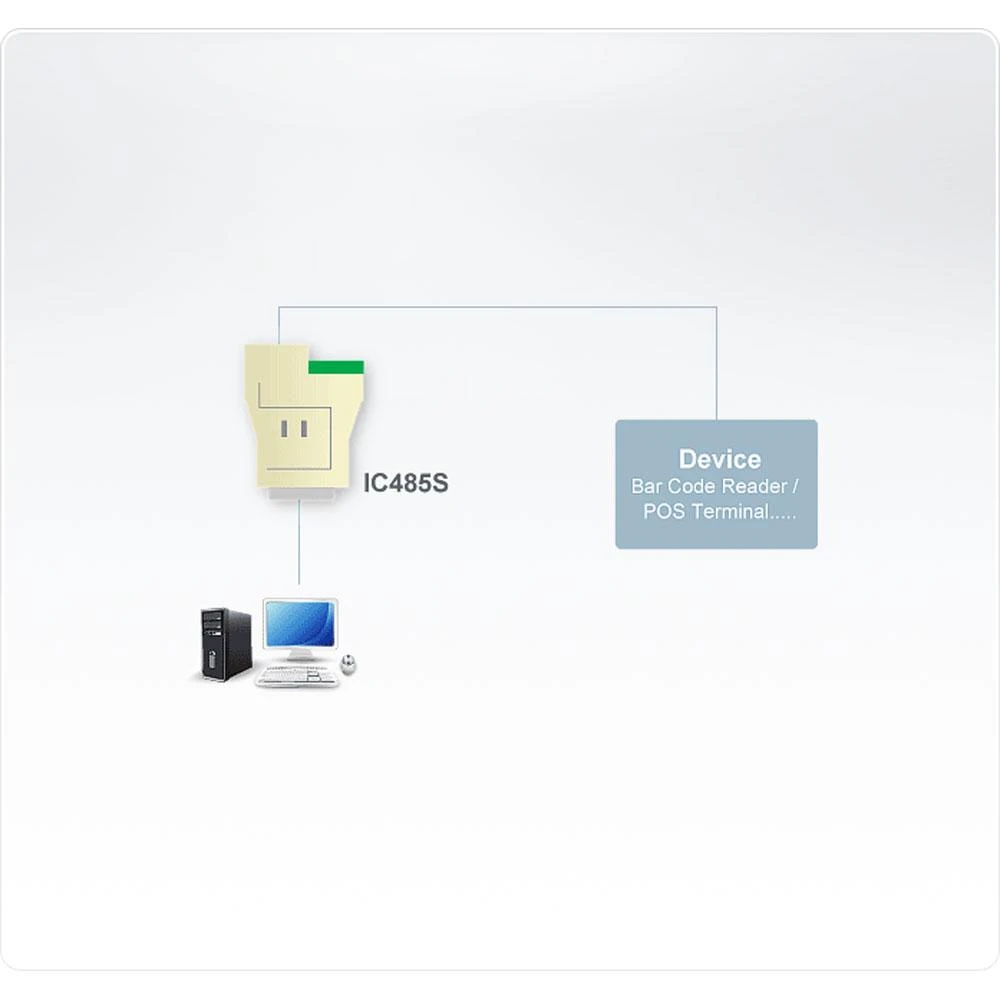 Aten ATEN konverteris RS-232 į RS-422 / RS-485, taškas į kelis taškus – IC485S
