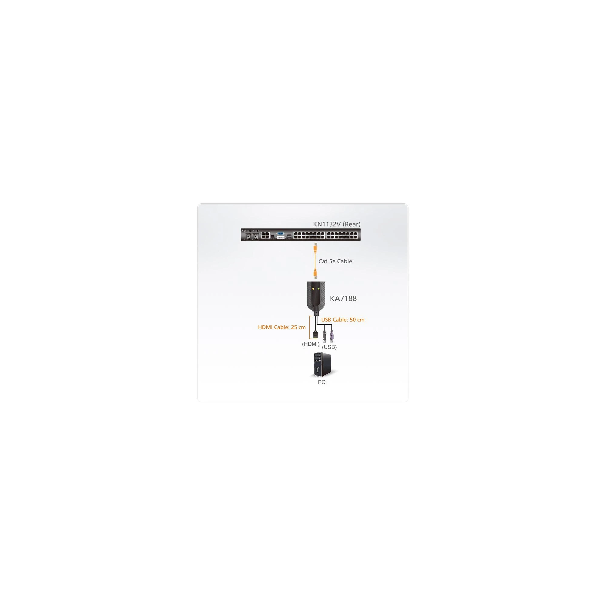 Aten USB HDMI virtualios laikmenos KVM adapterio kabelis (palaiko intelektualiųjų kortelių skaitytuvą ir garso išmontavimo įrenginį) | Aten | USB HDMI virtualios medijos KVM adapterio kabelis (palaiko išmaniųjų kortelių skaitytuvą ir garso išmontavimo įrenginį)