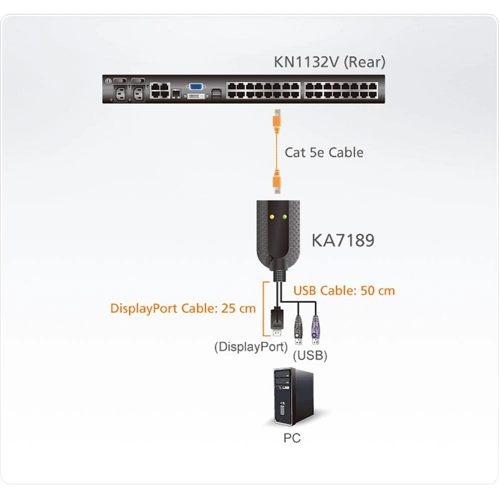 „Aten“ USB „DisplayPort“ virtualios medijos KVM adapterio kabelis (palaiko išmaniųjų kortelių skaitytuvą ir garso įterpimo įrenginį) | „Aten“ | USB „DisplayPort“ virtualios medijos KVM adapterio kabelis (palaiko išmaniųjų kortelių skaitytuvą ir garso įterpimo įrenginį)