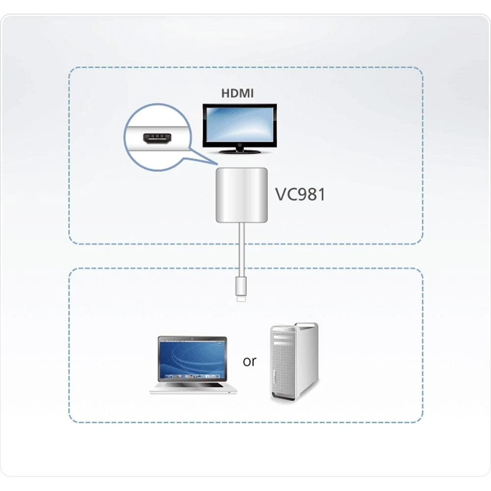 Konverteris ATEN VC981/ VC981-AT