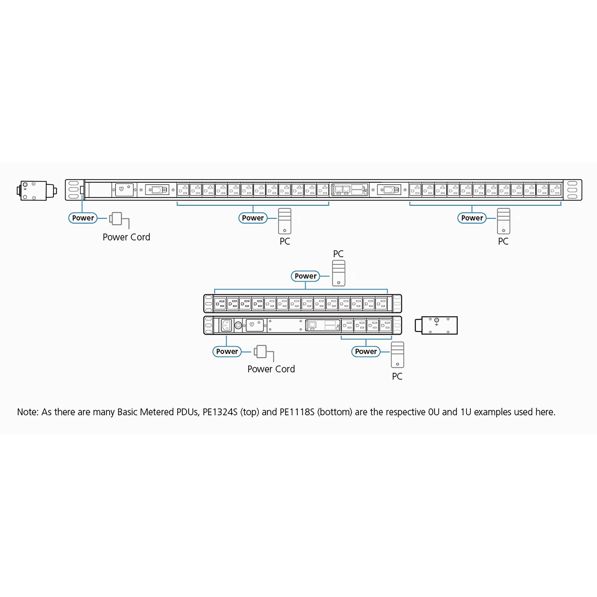 Aten | Basic Matated 1U PDU (10A, 9 Outlet IEC 320 C13) | PE1109G