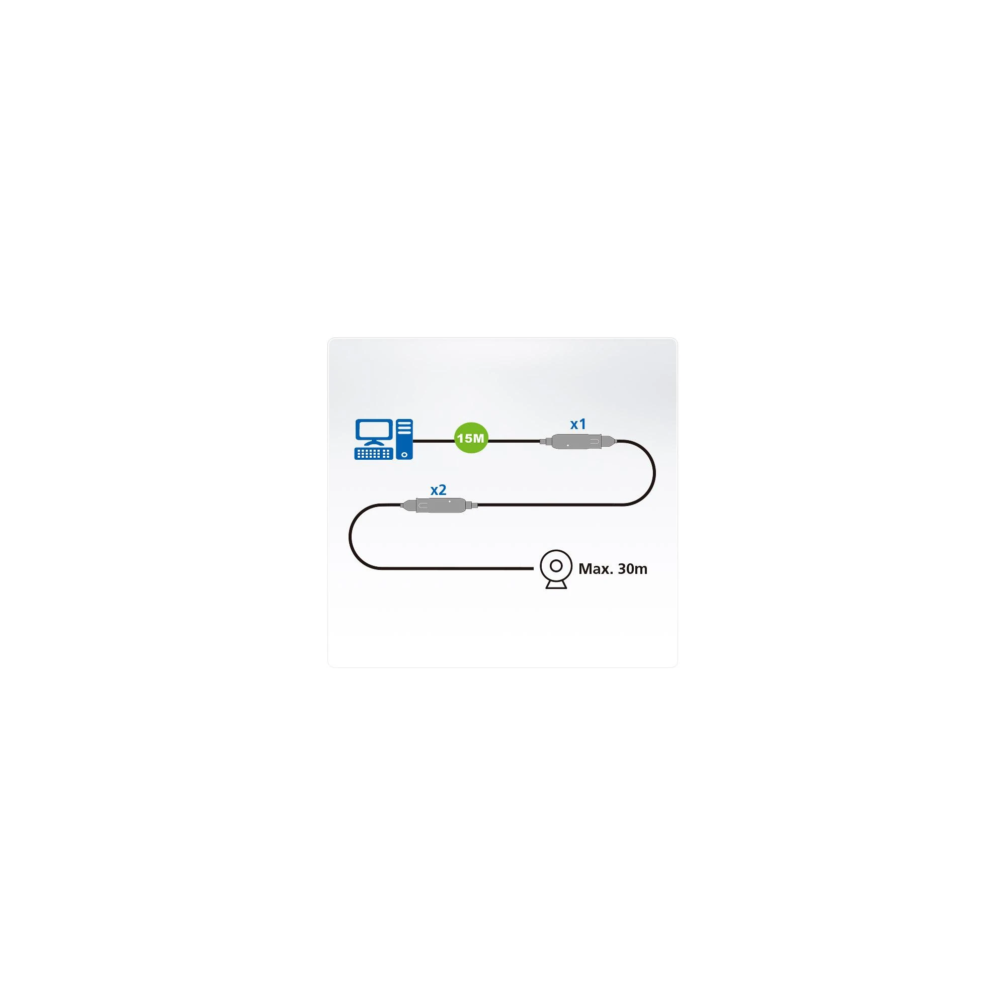 ATEN 15 m USB 3.2 Gen1 prailginimo kabelis, 15 m, USB A, USB A, USB 3.2 Gen 1 (3.1 Gen 1), 5 Gbit/s, juodas