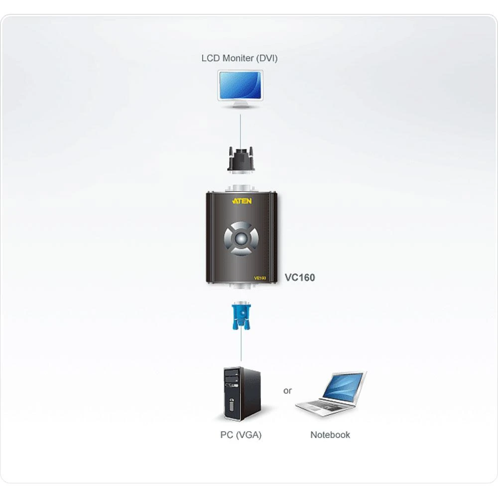 Adapteris AV Aten DVI-D - D-Sub (VGA) juoda (VC160AATG)