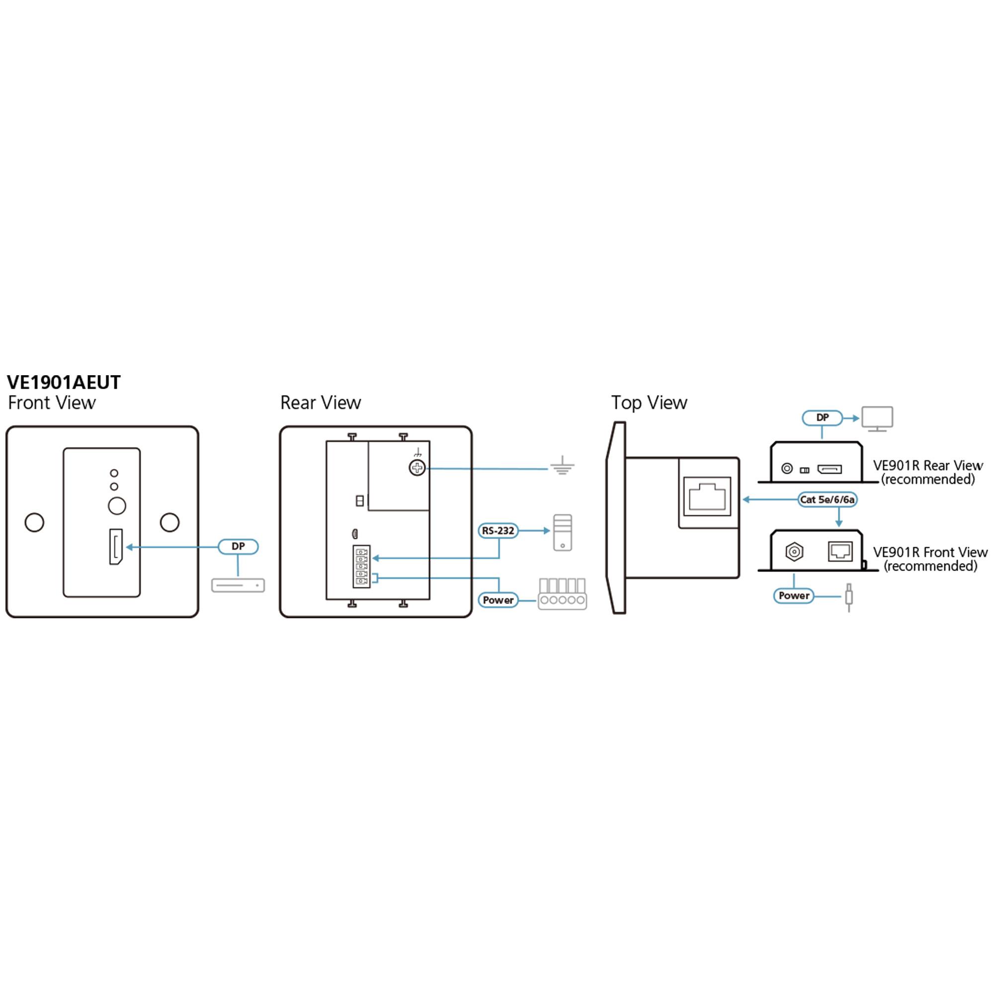 Aten ATEN VE1901AEUT AV signalo perdavimo sistema DisplayPort HDBaseT Lite siųstuvas su PoH sieniniu skydeliu