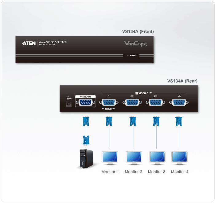 ATEN VS134A-A7-G ATEN vaizdo skirstytuvas 4 prievadas 450MHz
