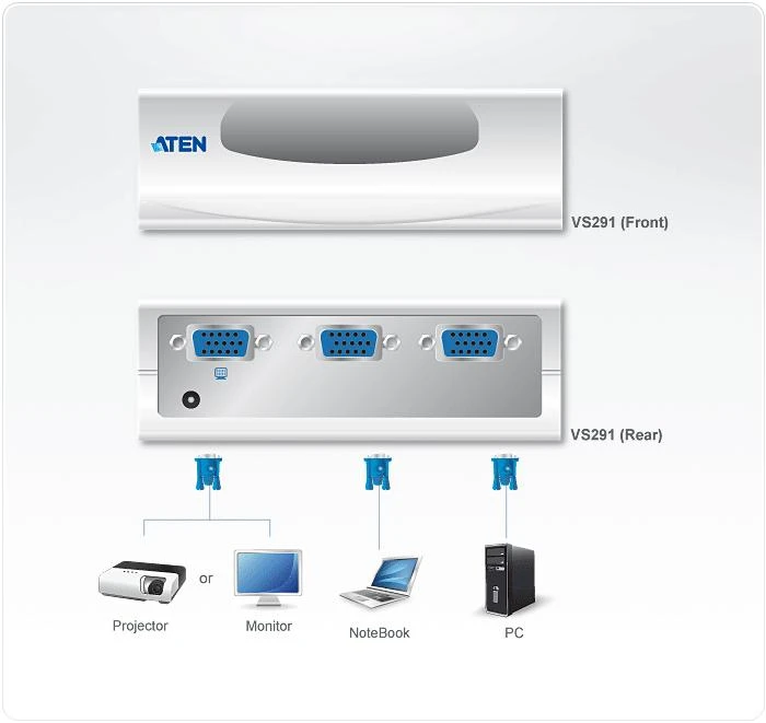 ATEN VS291-A7-G ATEN SVGA jungiklis 2/1