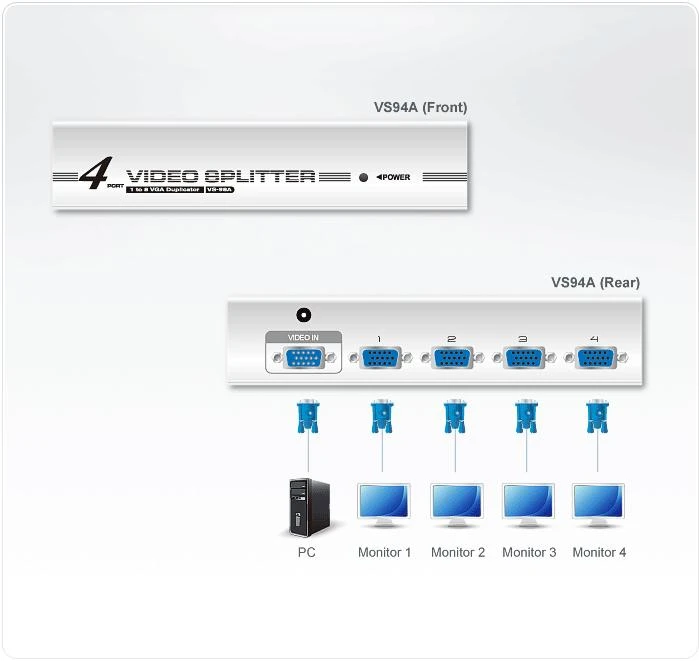 ATEN VS94A 4-Port Video Splitter Video-In 1x HDB-15 Male, Out 4x HDB-15 Female