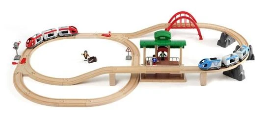 Ieškote BRIO Railway 33512 Traukinių mainų bėgių rinkinio?