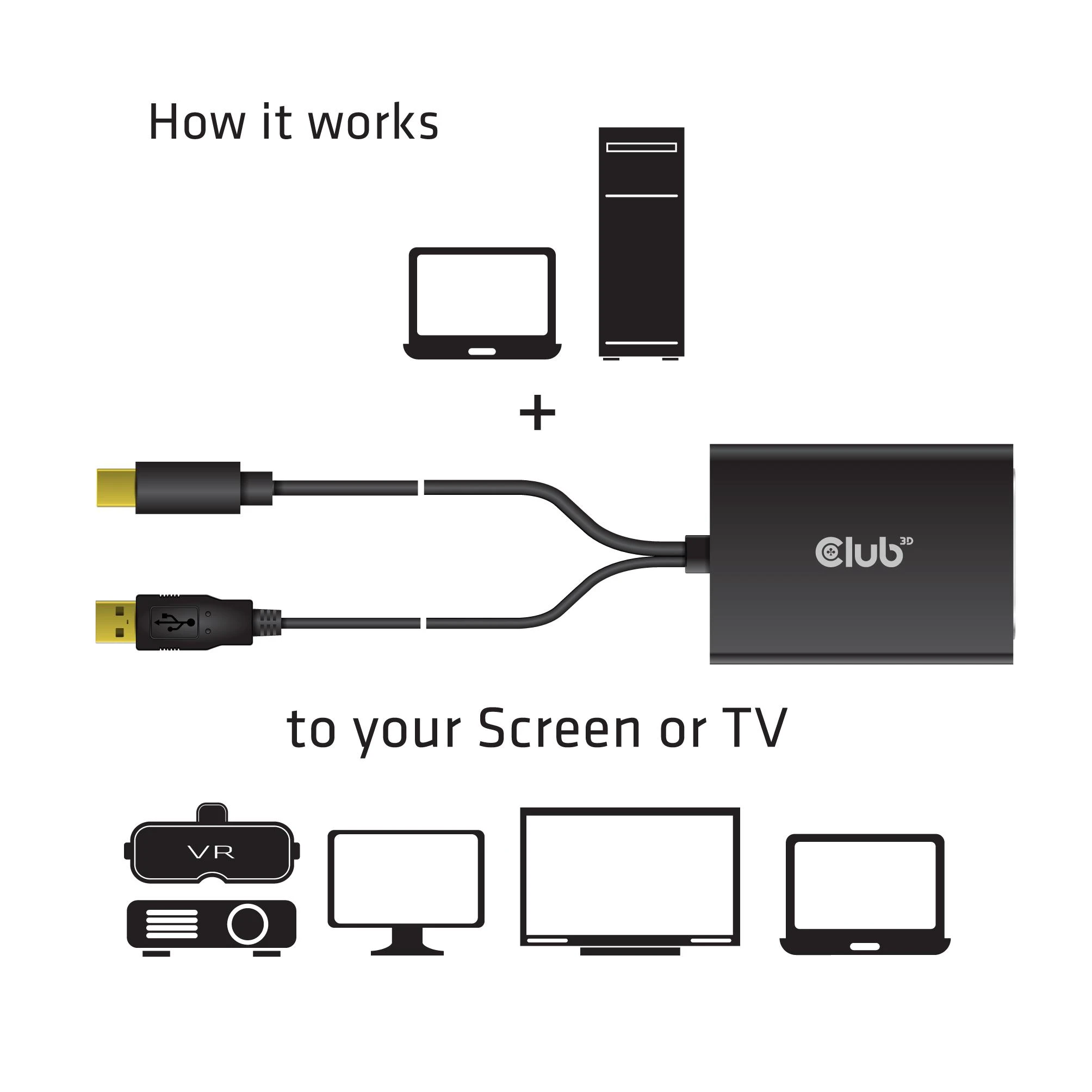 Club 3D Aktyvus Club3D Adapteris Mini DisplayPort 1.2 į Dual Link DVI-D aktyvus adapteris, tik HDCP, 4k30Hz, 60cm