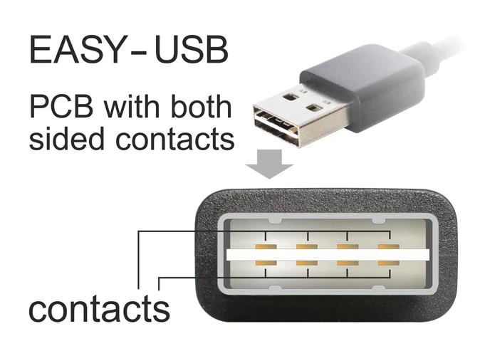 Sonstige KABELIS USB-A(M) KAMPINIS LEWO/PRAWO->USB-B(M) 2.0 1M EASY-USB JUODA DELOCK