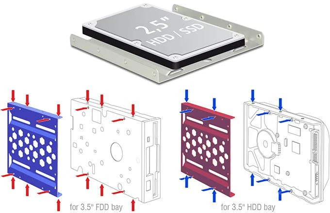 2,5" į 3,5" diskų montavimo rėmo schema