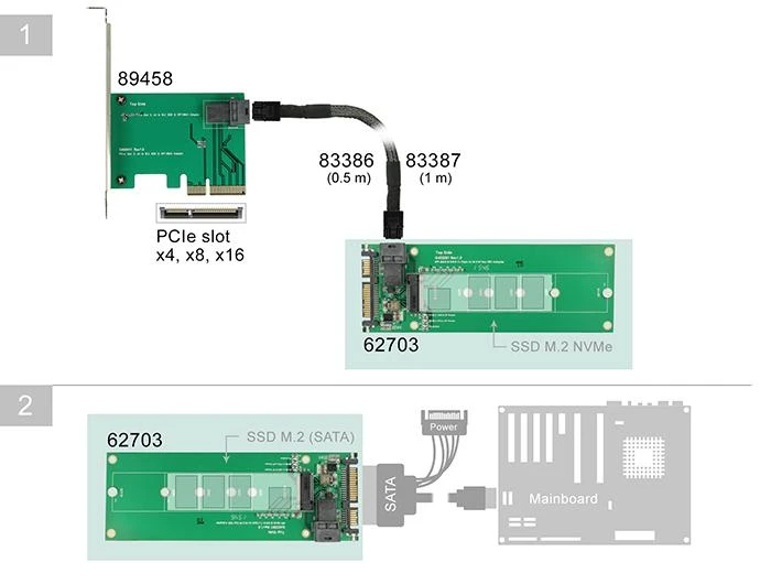 Delock Converter SATA 22 Pin / SFF-8643 NVMe > 1 x M.2 Key M