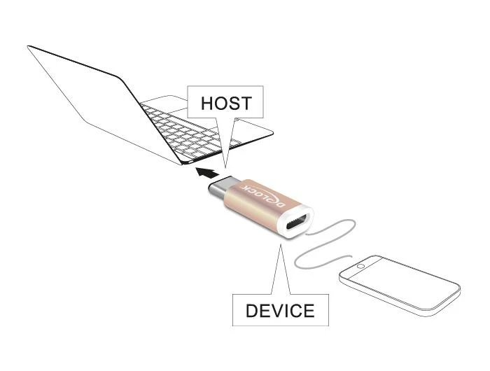 Delock adapteris USB 2.0 Micro-B moteriškas > USB Type-C™ 2.0 vyriškas vario spalvos