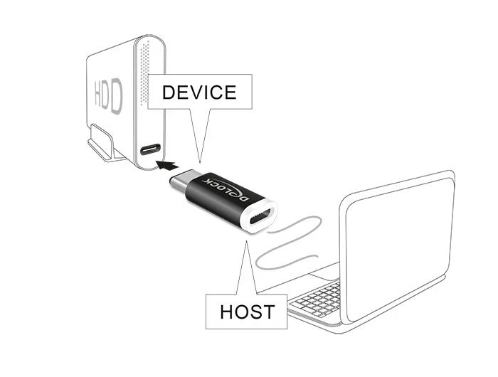 Adapterio prijungimo schema tarp kompiuterio ir HDD