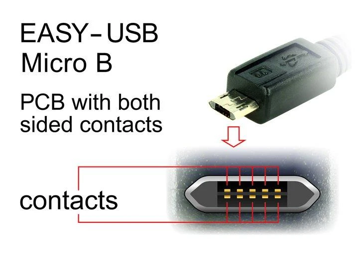Kabelis USB Delock USB-A - 3 m Juodas (83857)