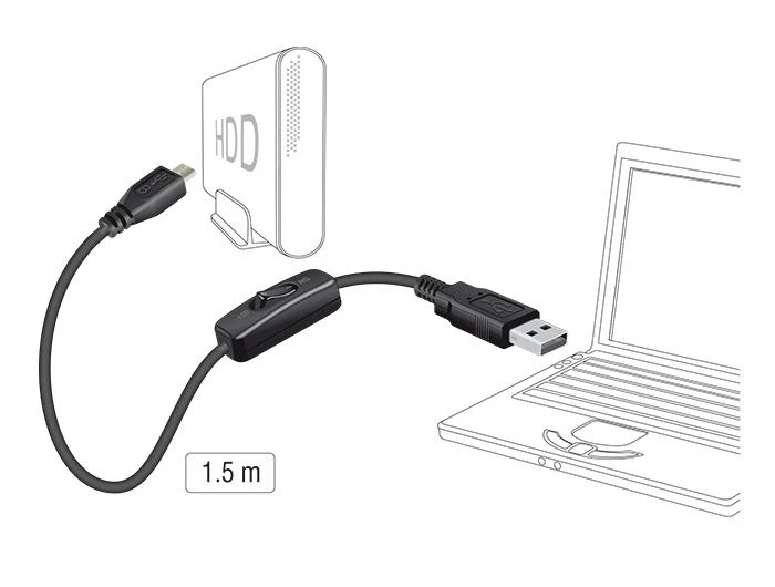 USB laidas su maitinimo jungikliu 1,5m