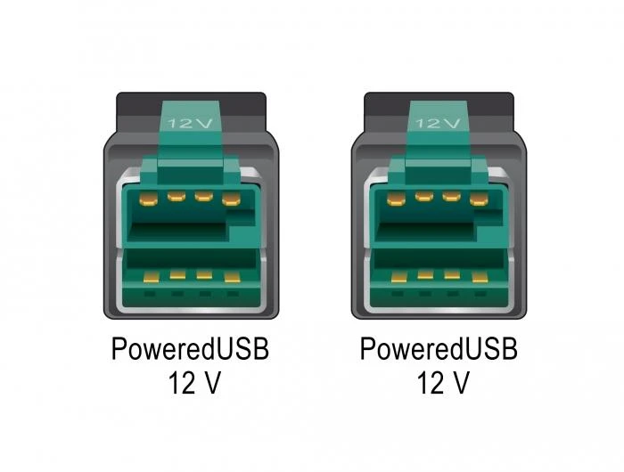 Delock PoweredUSB Kabelis Stecker 12 V > PoweredUSB Stecker 12 V 4 m für POS