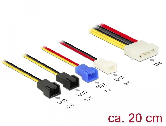 Delock Molex – 2 kontaktų x4 0,2 m daugiaspalvis (85516)