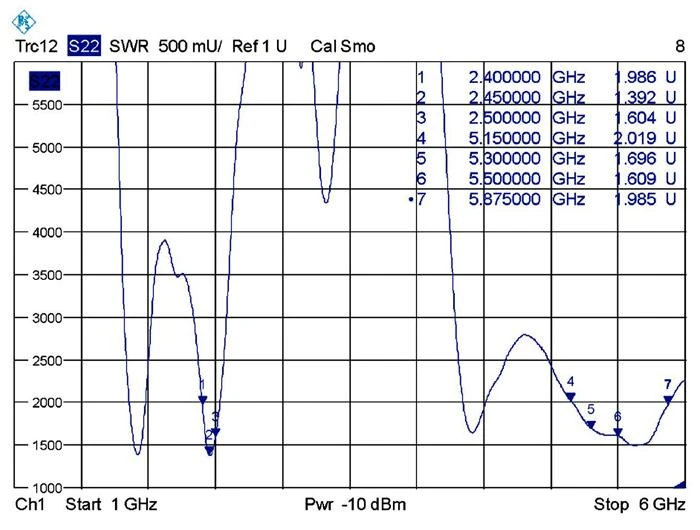 Maršrutizatorius Delock Antena DE-LOCK 88899 / ANT-103