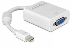 Mini DisplayPort į VGA adapteris