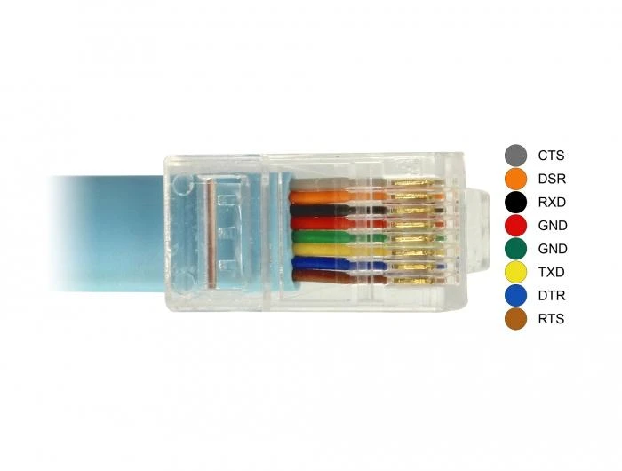 RJ45 jungtis su laidų spalvų schema