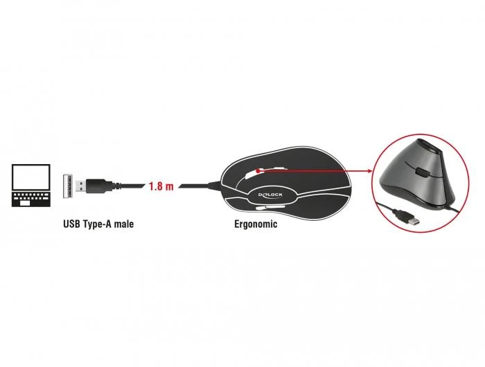 Delock pelės ergonomiška vertikali optinė 5 mygtukai USB-A