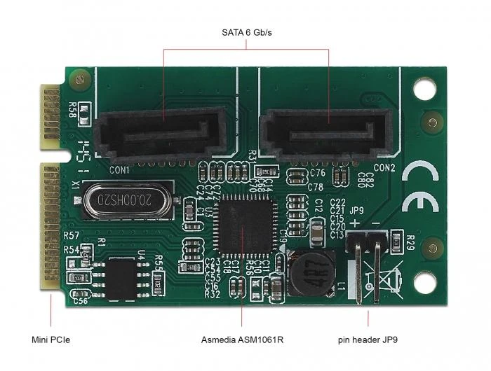 KARTA MINI PCIE->2X SATA 6GB/S RAID DELOCK