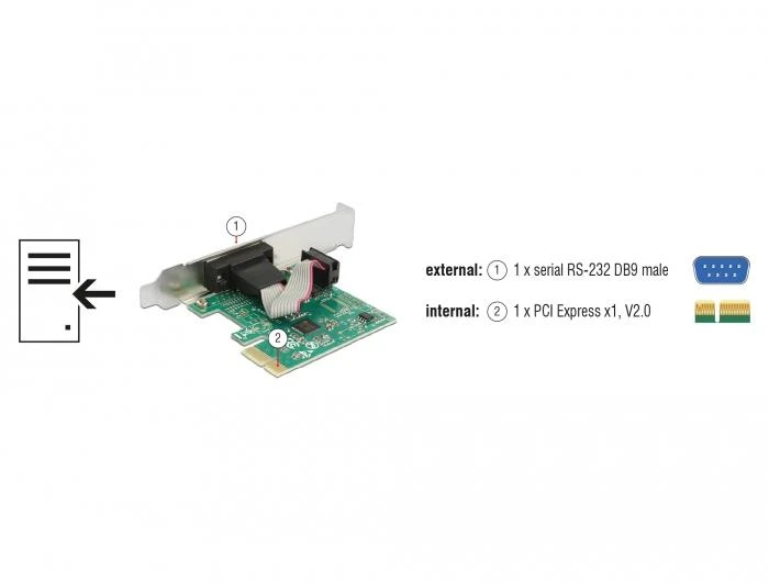 Delock PCIe x1 Serial 1x + Žemo profilio