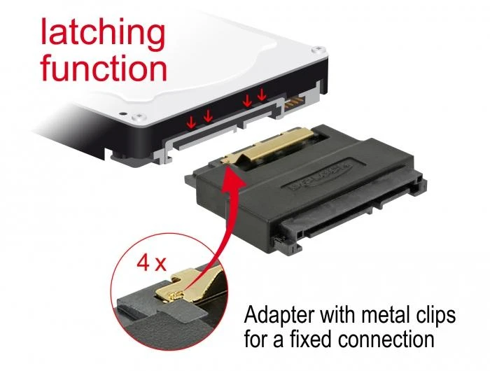 Delock Adapteris SATA 22 kontaktų lizdas su kištuku su fiksavimo funkcija – prievado taupymo funkcija