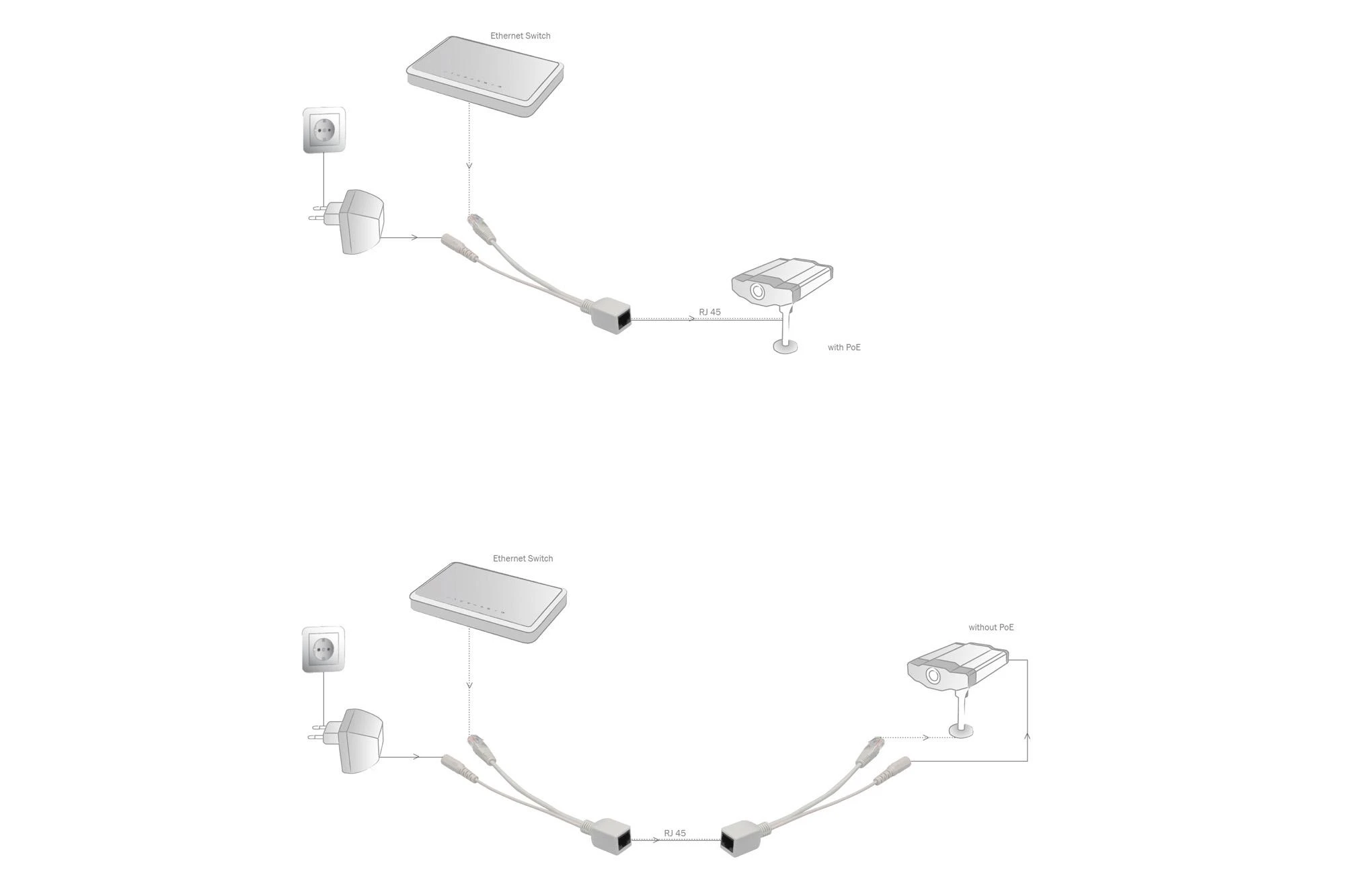 Assmann Electronic DIGITUS PoE kabelių rinkinys pasyvus iki max 5m 10/100Mbit RJ45 kištukai DC kištukas 5,5mm
