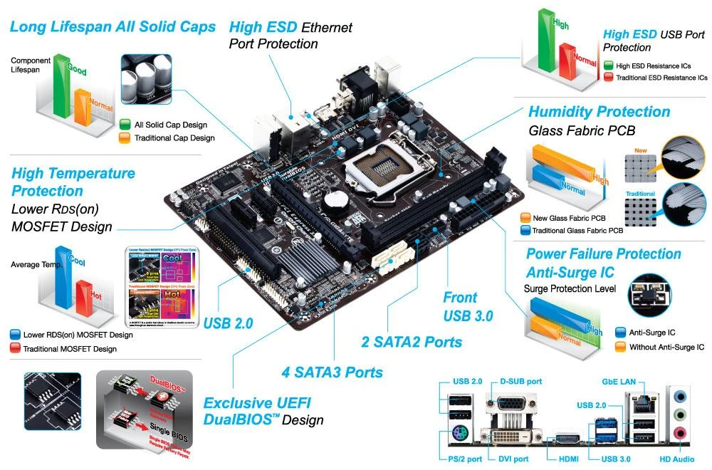 Assmann Electronic DIGITUS PoE kabelių rinkinys pasyvus iki max 5m 10/100Mbit RJ45 kištukai DC kištukas 5,5mm