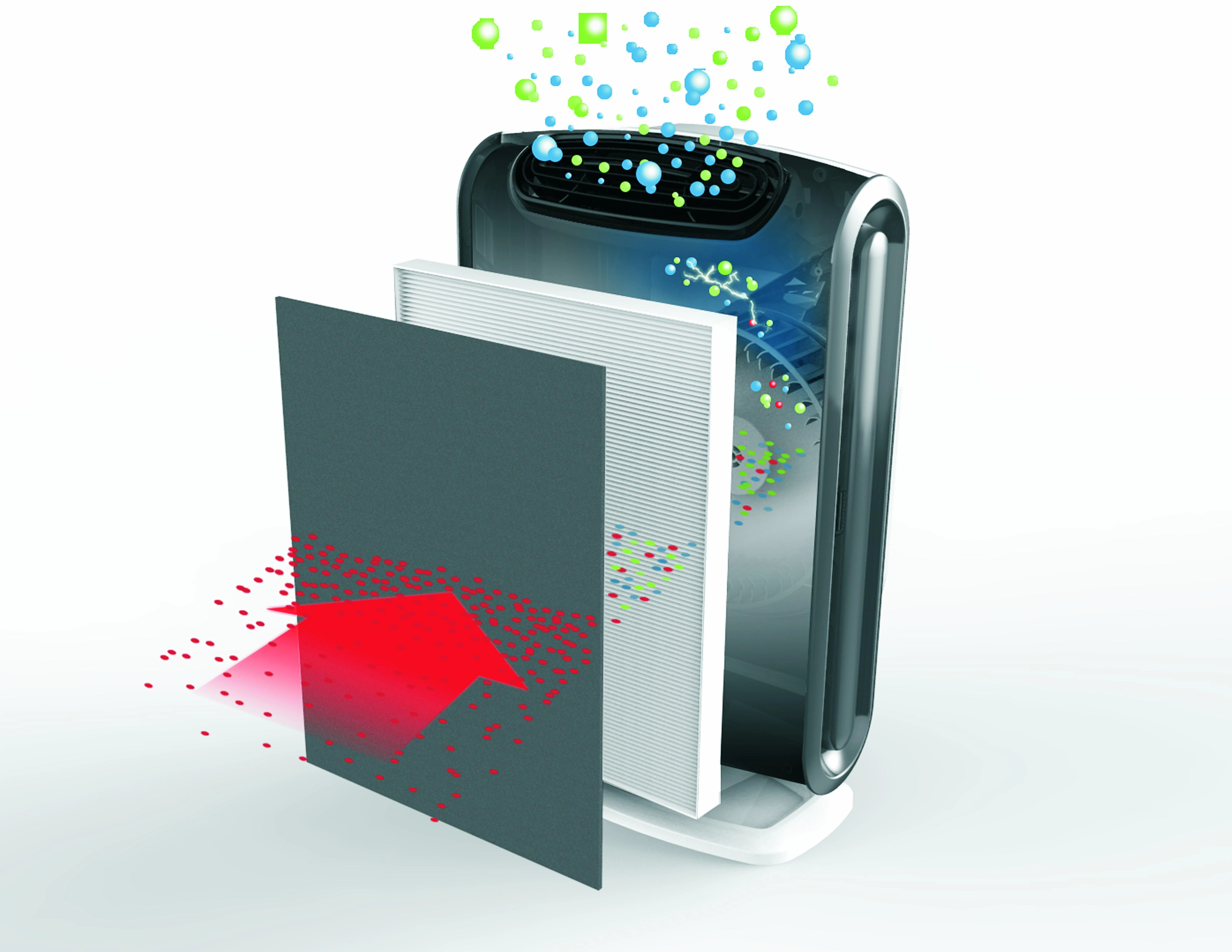 Drėkintuvas Fellowes Aeramax DX95