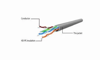 GEMBIRD PP6U-10M Grmbird UTP Cat6 Patch cord, pilka, 10 m