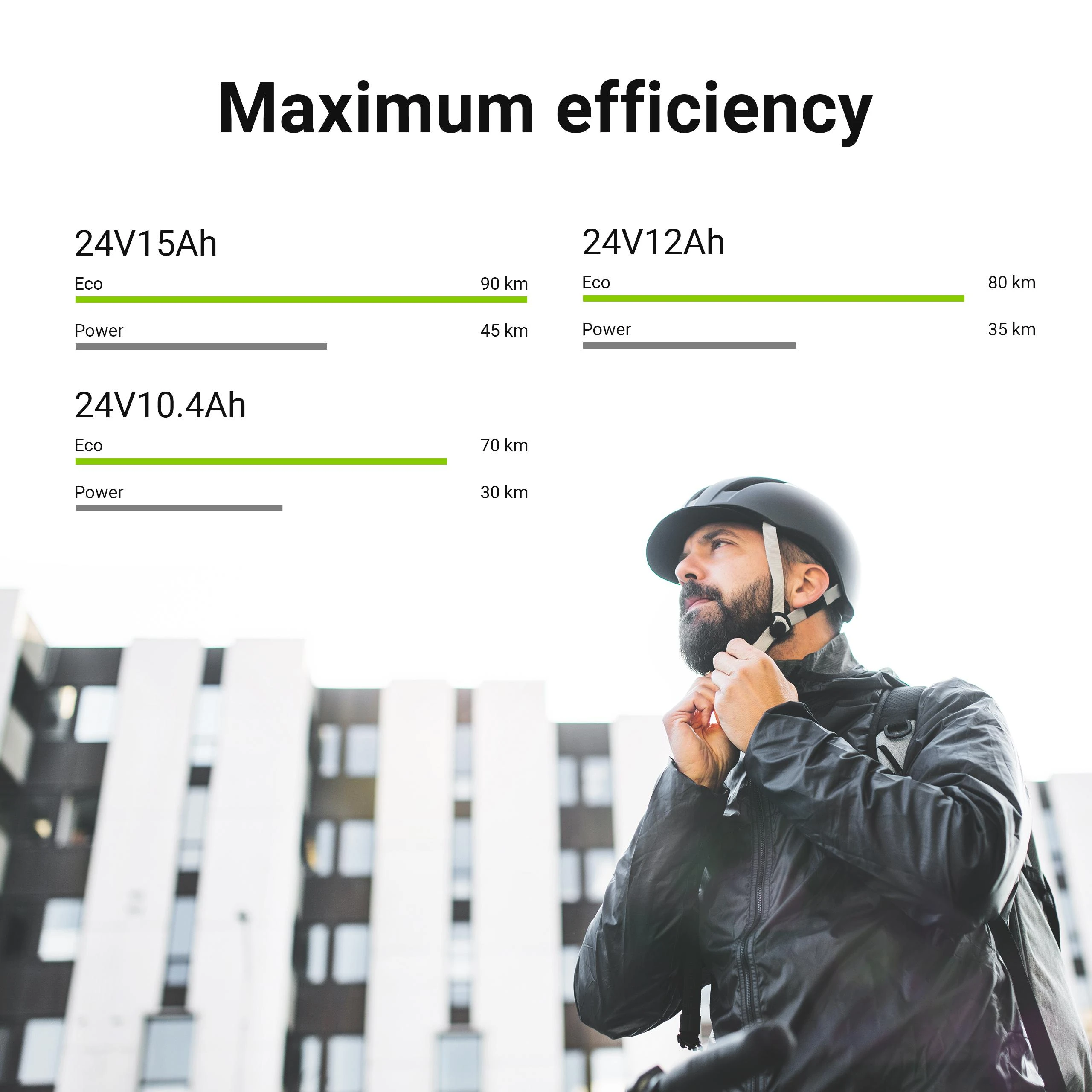 Green Cell „Žalias Cell“ Žalias „Cell“ baterija 13Ah (312Wh) elektriniams dviračiams