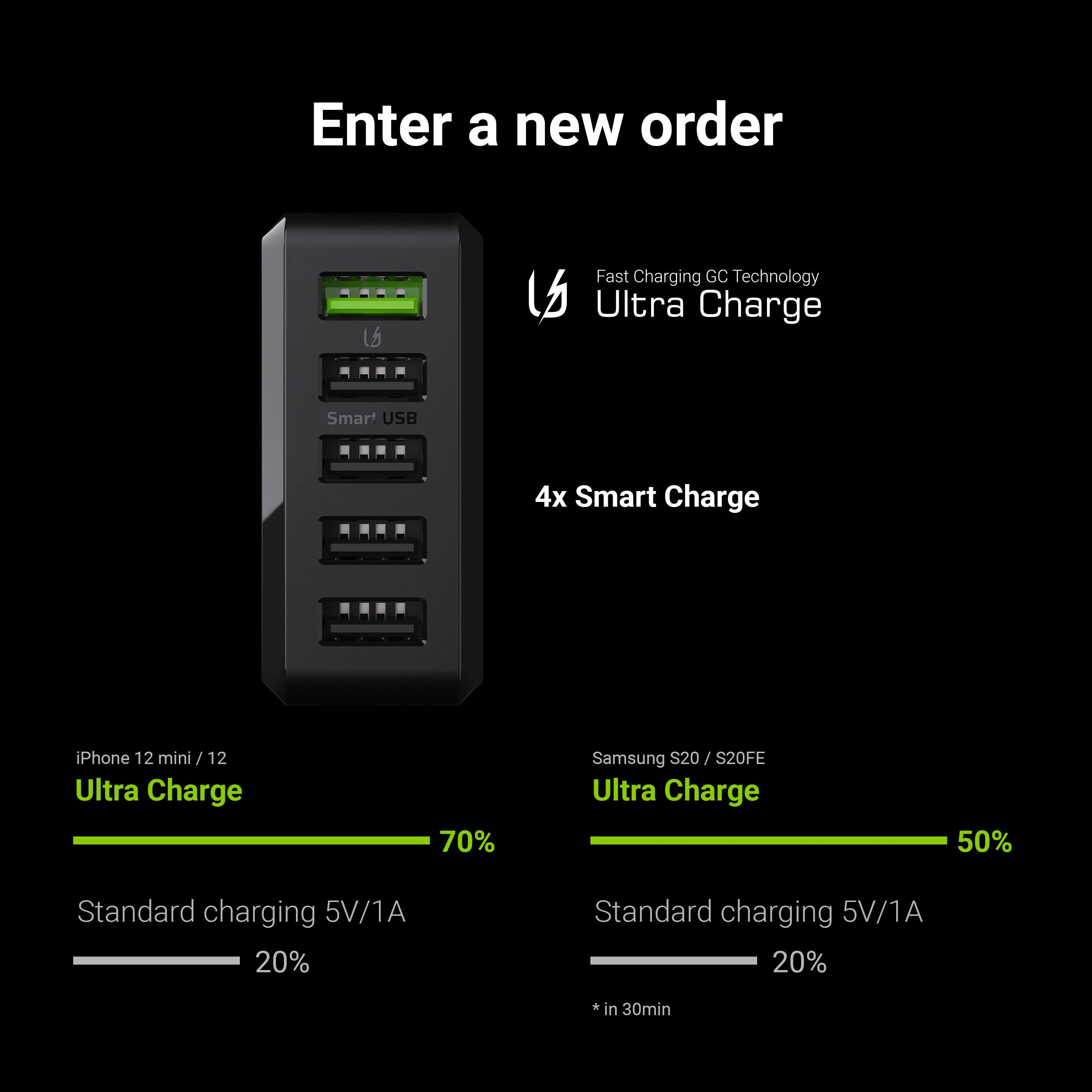 Green Cell Žalias Cell GREENCELL ChargeSource 5 5xUSB 52W sieninis adapteris Ultra Charge ir Smart Charge