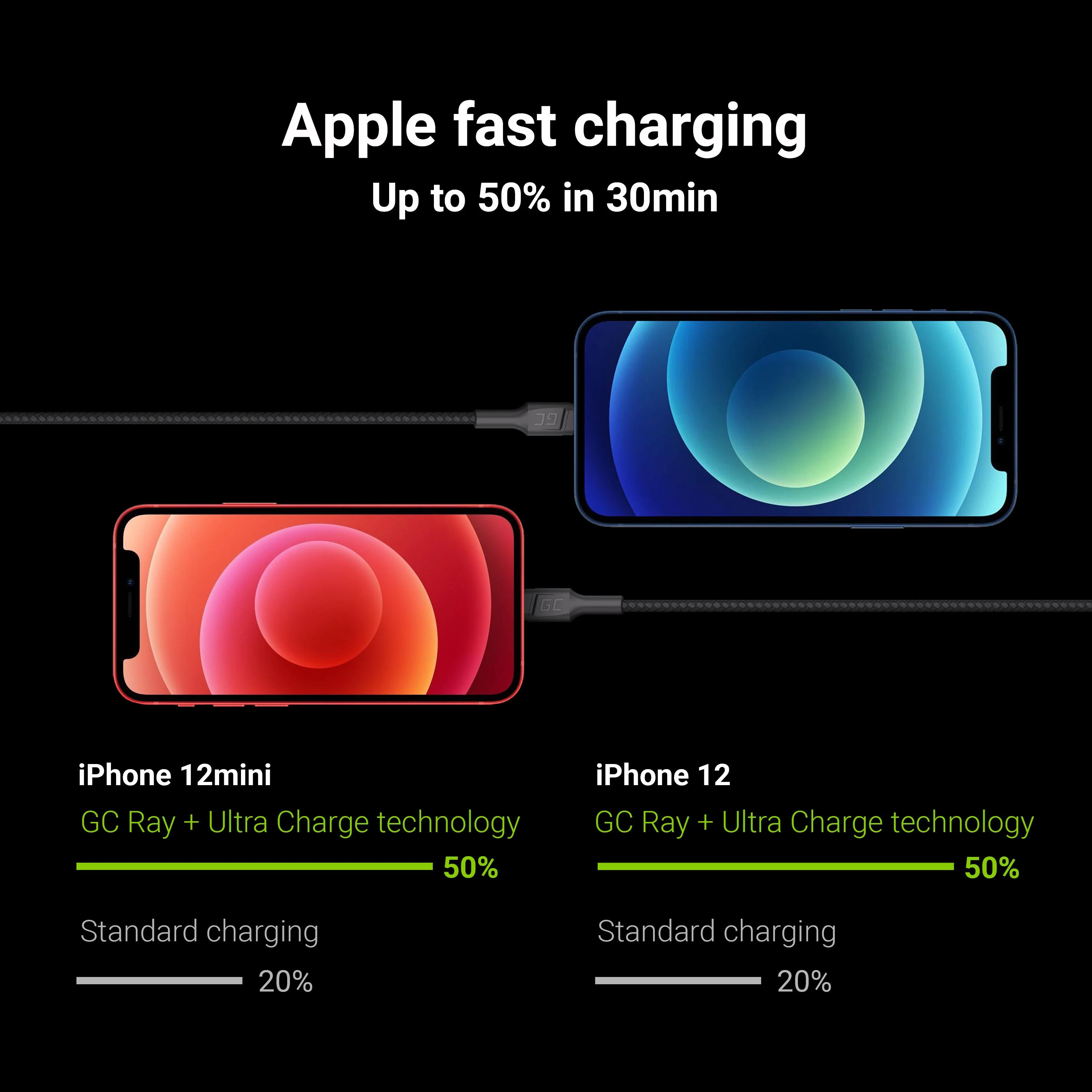 Green Cell Žalias Cell GREENCELL KABGC05 Kabelis Žalias Cell Ray USB-A - Lightning Baltas LED 120cm su Apple palaikymu