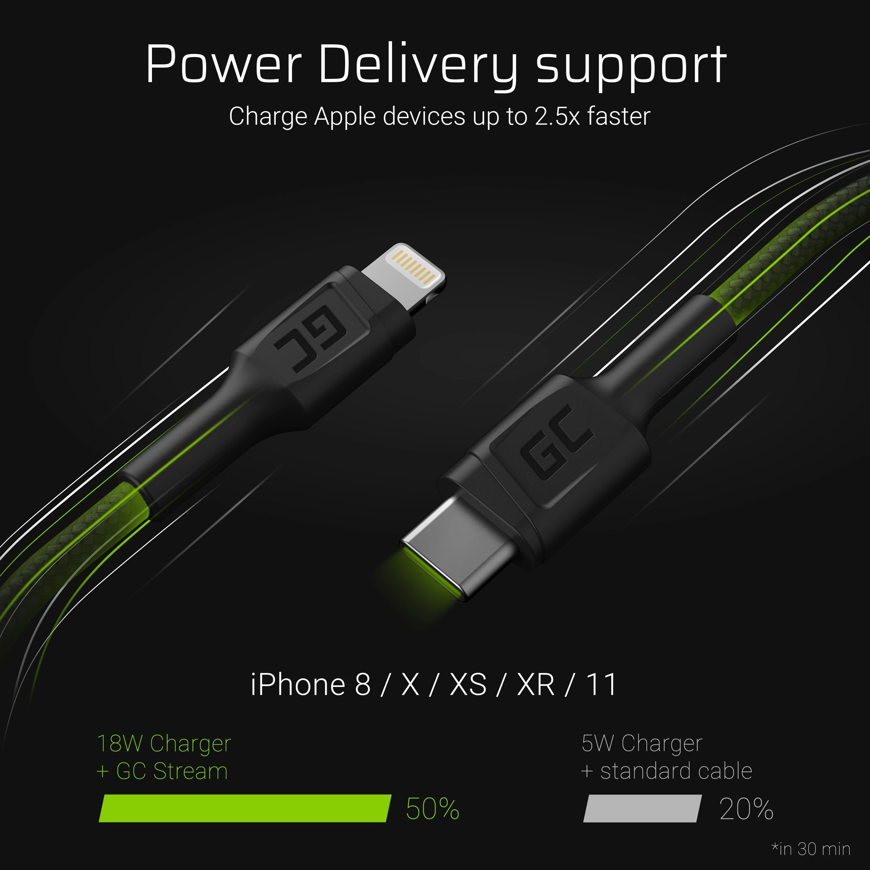 Green Cell Žalias Cell GREENCELL KABGC07 Kabelis GC Power Stream USB-C - Lightning 100 cm su maitinimo tiekimu