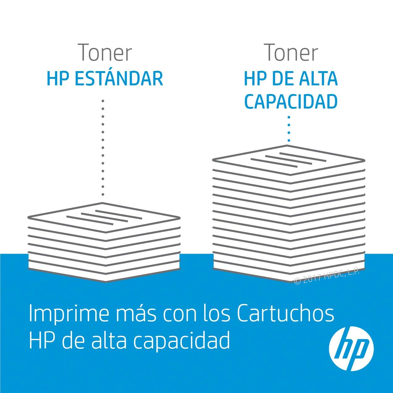 Hewlett Packard (HP) „HP 103A“ juodo rašalo papildymo rinkinys, skirtas „HP Neverstop lazerinis 1200“, „Neverstop lazerinis 1000“ serijoms