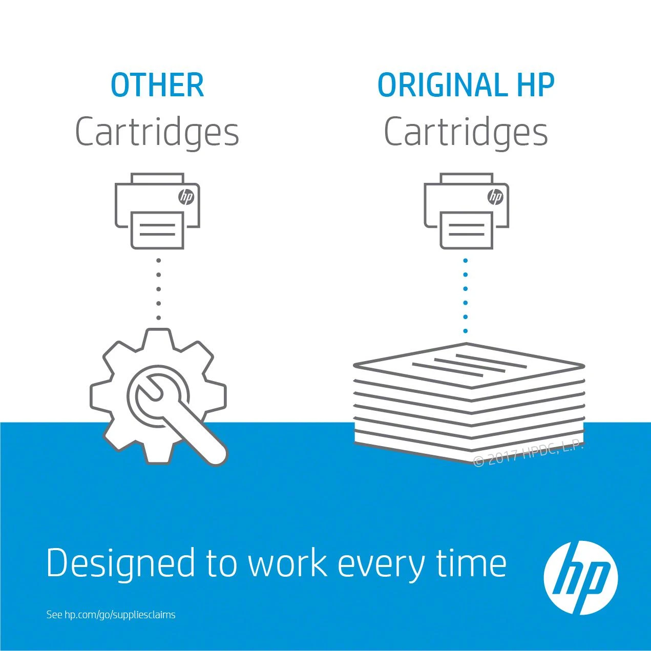 Hewlett Packard (HP) HP 125A Magenta Toneris Cartridge, 1400 puslapių, Color LaserJet CP1210, CP1510, CM1312