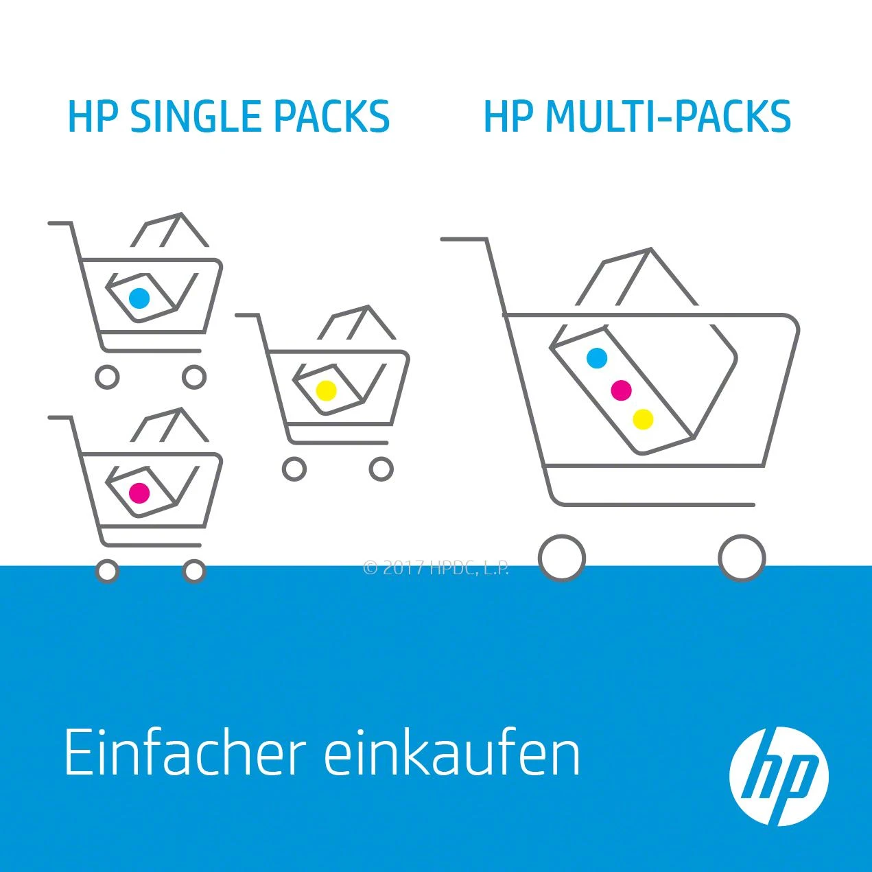 Hewlett Packard (HP) HP 126A Geltona tonerio kasetė, 1000 puslapių, skirta „Color LaserJet CP1025“, „Pro 100“, „Pro 200“, „M275“ serijoms