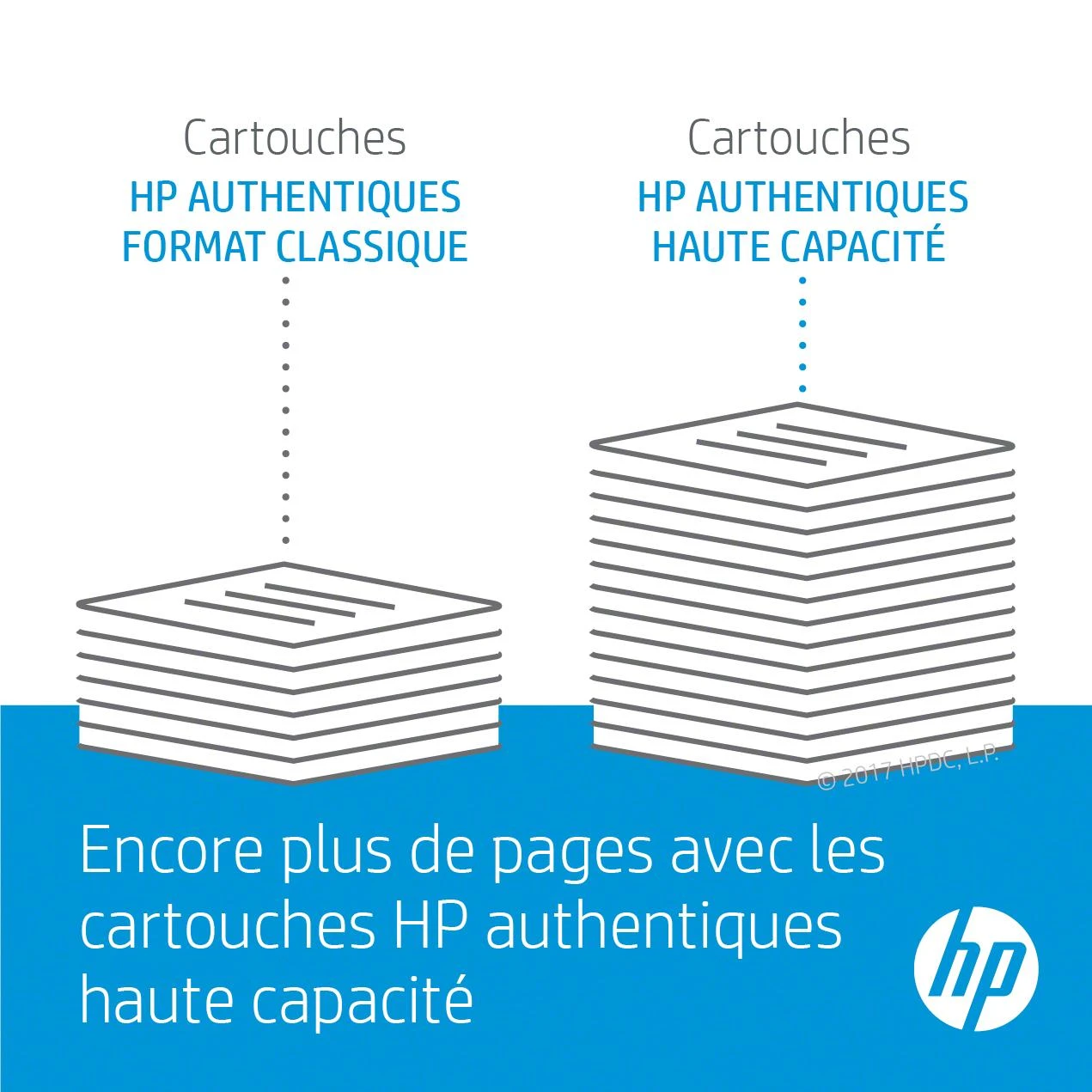 Hewlett Packard (HP) HP 131A Geltona Toneris Cartridge, 1800 pages, for HP LaserJet Pro 200 M276n, M276nw