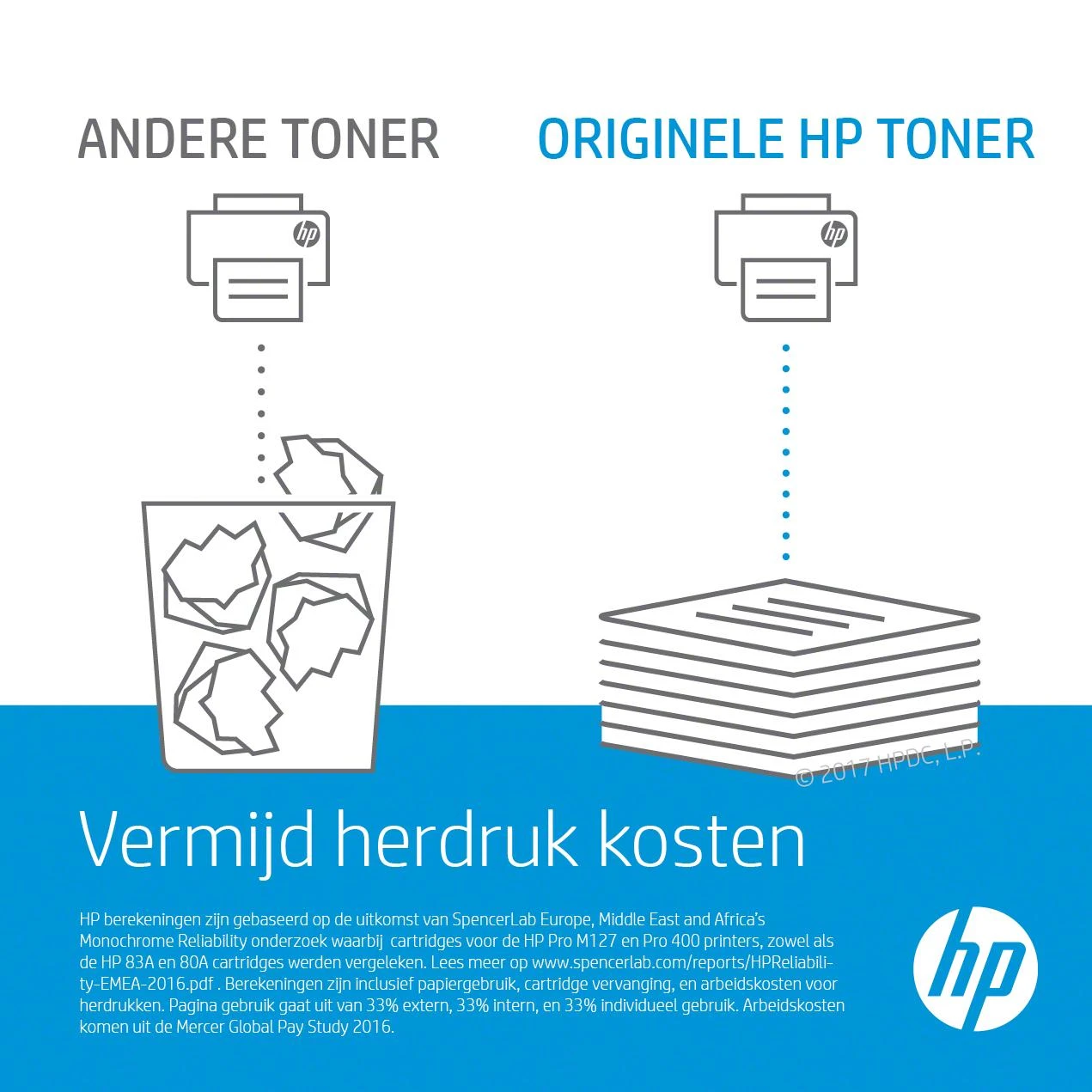 Hewlett Packard (HP) HP Toneris Juodas 13X for LaserJet 1300-series (4.000 pages)