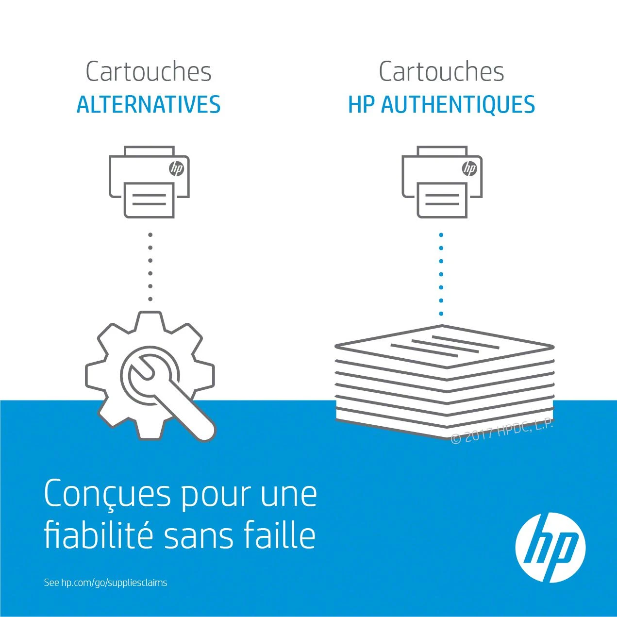 Hewlett Packard (HP) HP Toneris Juodas 13X for LaserJet 1300-series (4.000 pages)