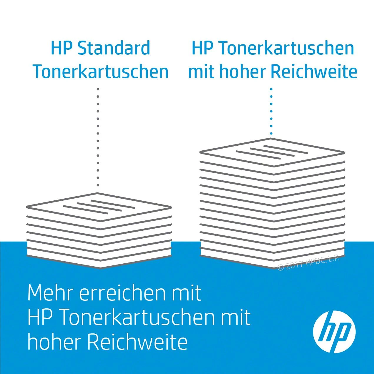Hewlett Packard (HP) HP Toneris Juodas 13X for LaserJet 1300-series (4.000 pages)