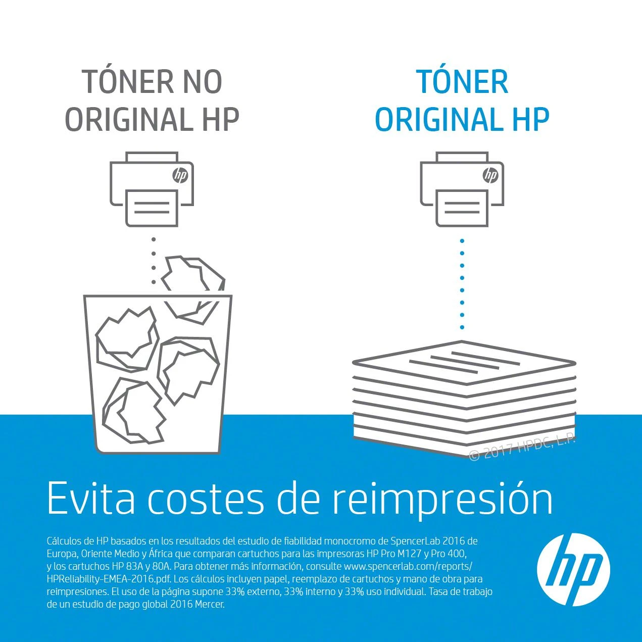 Hewlett Packard (HP) HP 207A (W2212A) Lazerinė kasetė, Geltona
