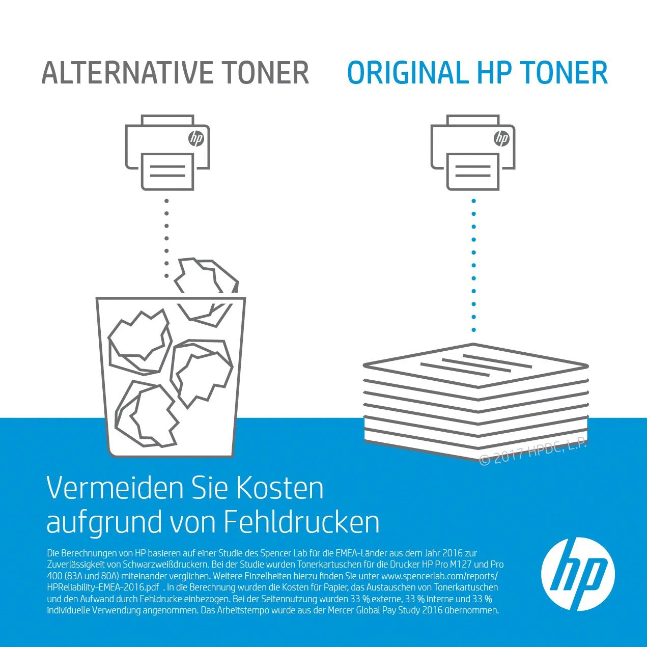 Hewlett Packard (HP) HP 207A (W2210A) Lazerinė kasetė, Juoda
