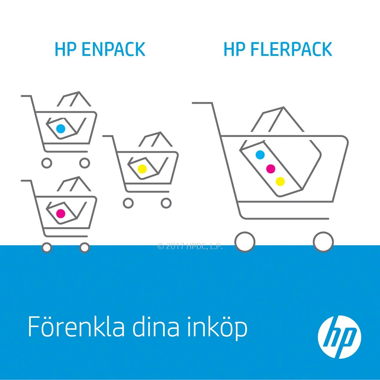 Hewlett Packard (HP) HP 207X (W2211X) Lazerinė kasetė, Žydra