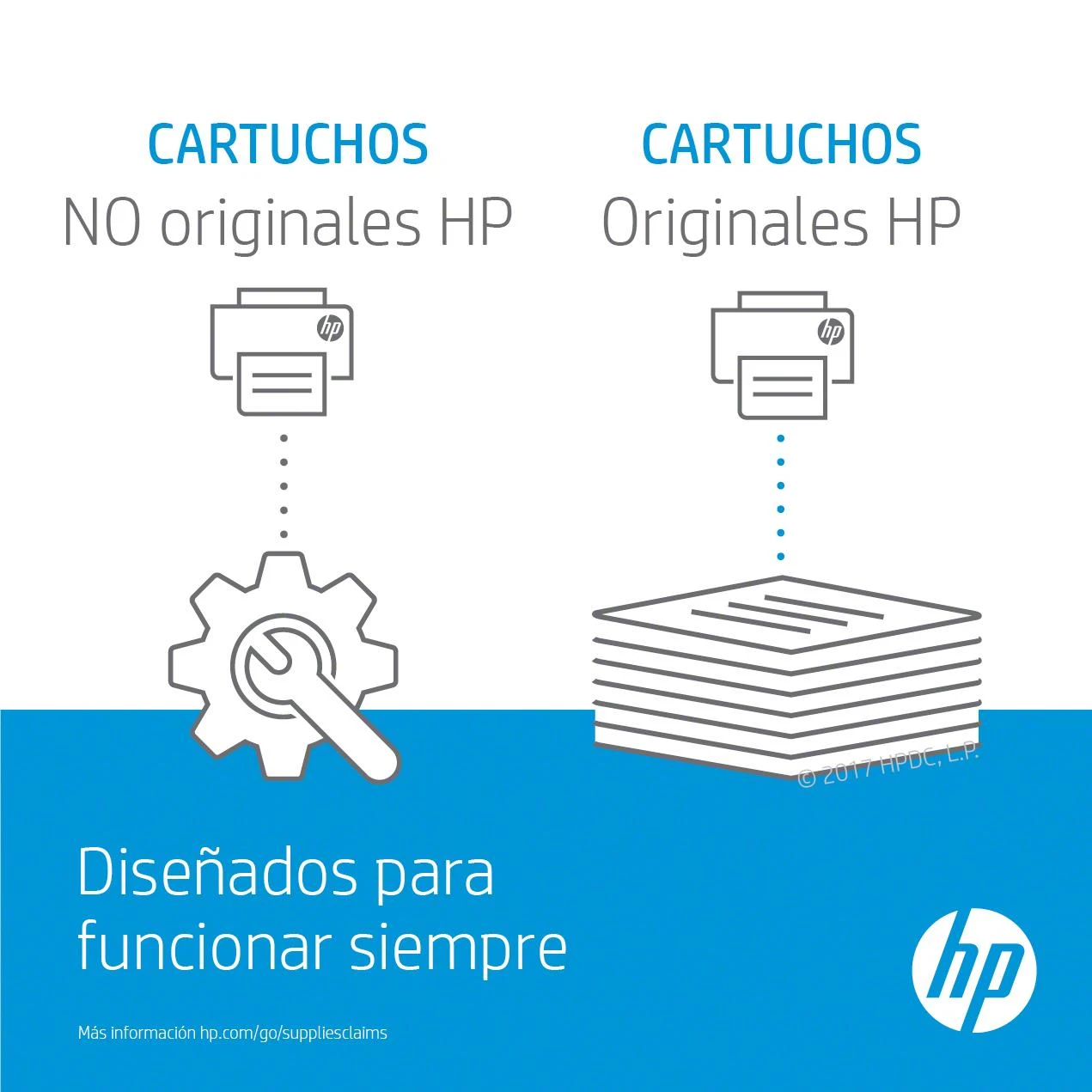 Hewlett Packard (HP) HP 216A Cyan LaserJet dažų kasetė
